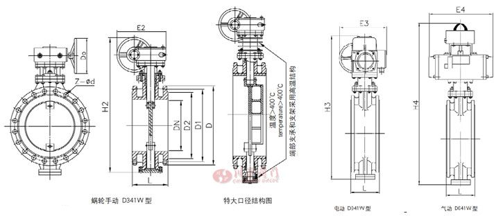 法蘭式通風蝶閥結(jié)構(gòu)圖